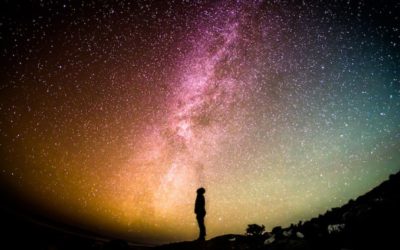 Leading Change: Pulling It All Together