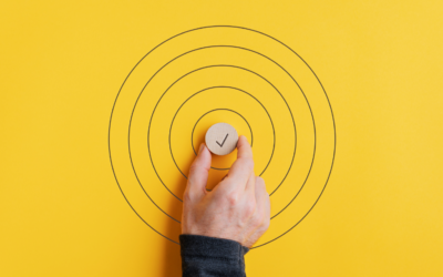 Leading Yourself in 2023 ABC Goal Setting