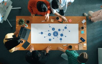 What Is Strategic Vision Mapping?
