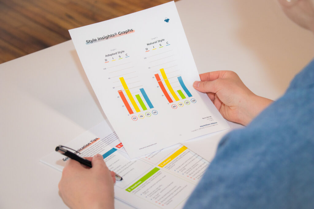 DISC assessment chart showing Dominance, Influence, Steadiness, and Conscientiousness styles.