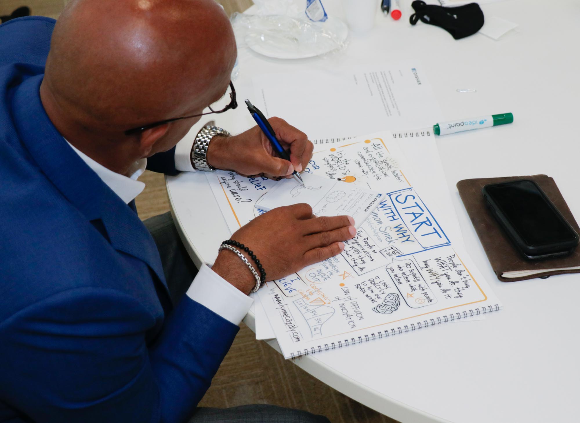 A man working on a strategic vision map