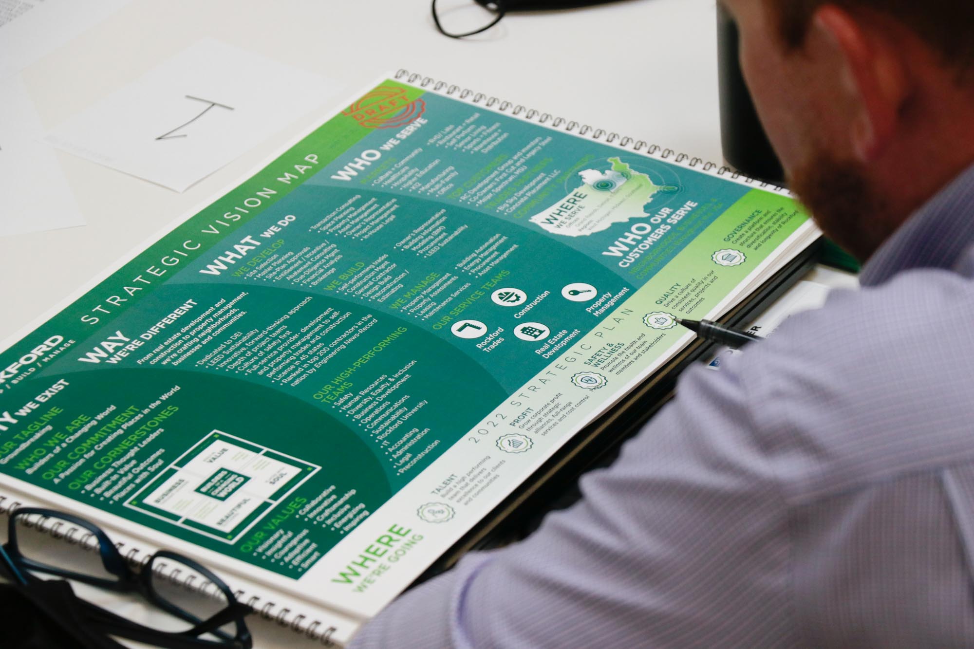 Man looking at a strategic vision map